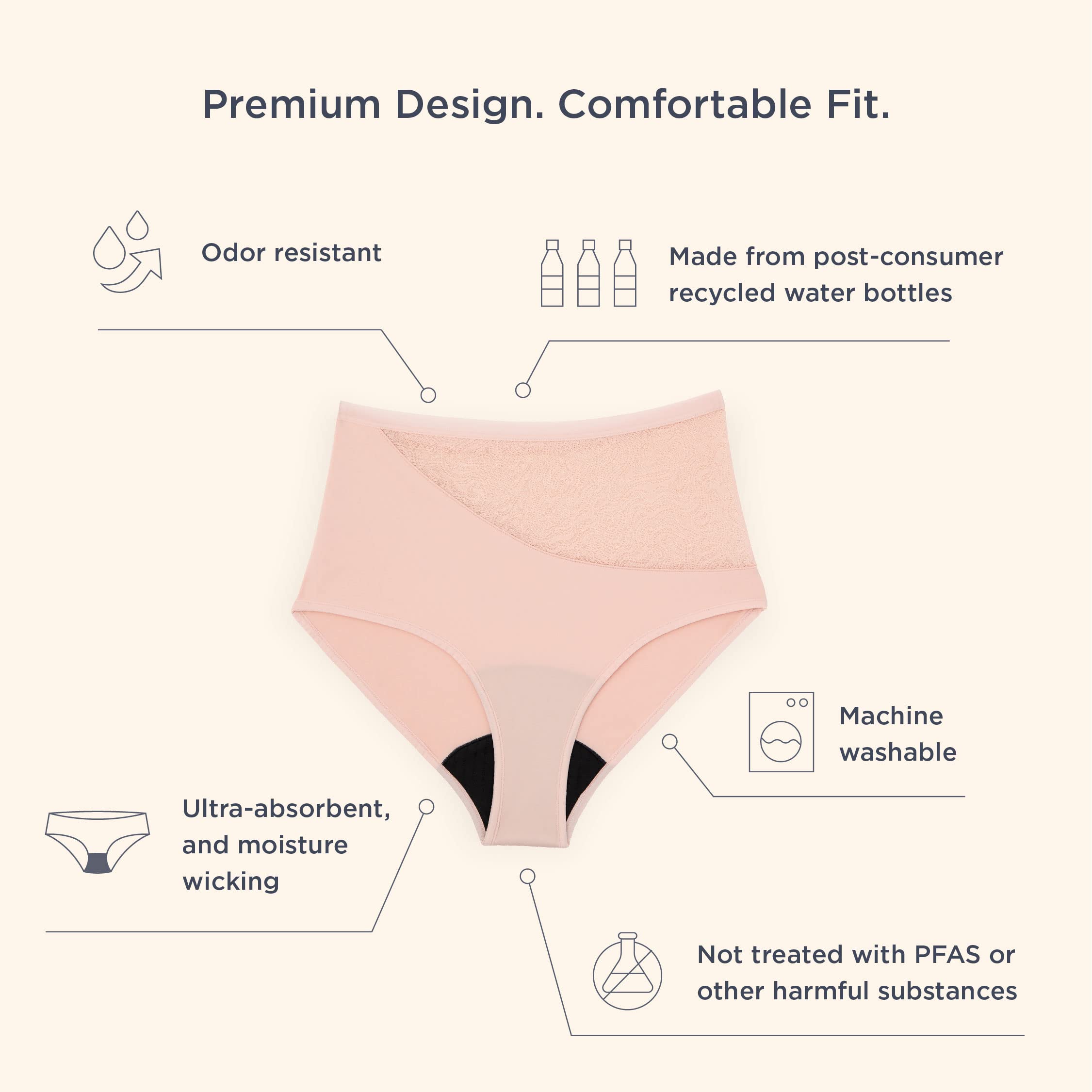 saalt Reusable Period Underwear - Comfortable, Thin, and Keeps You Dry from All Leaks saalt