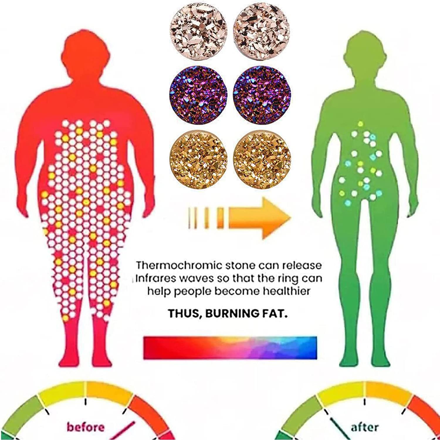 Ear Allure Magnetic Earrings, EarAllure Magnetic Earrings, Non Piercing Magnetic Acupressure vfjiki