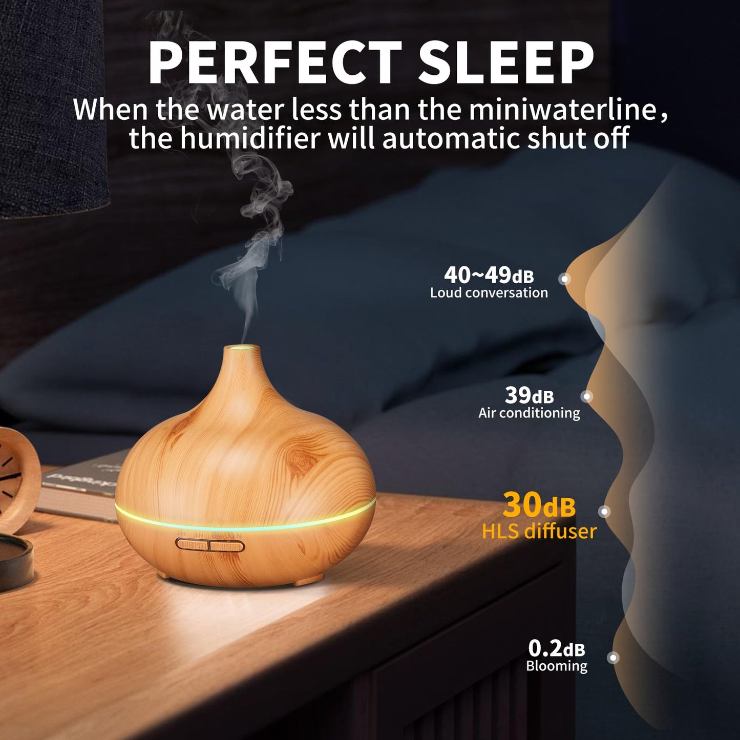 HLS 550ml Aroma Diffusers for Essential Oils Large Room with 10 Essential Oils,Ultrasonic Aromatherapy