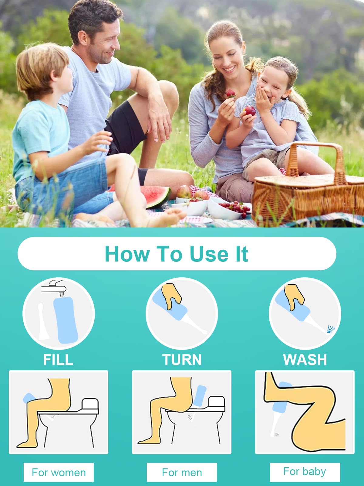 PropoDusche Peri bottle for Postpartum Care for Perineal Recovery & Cleansing ，Peri Bottle 400ml PropoDusche