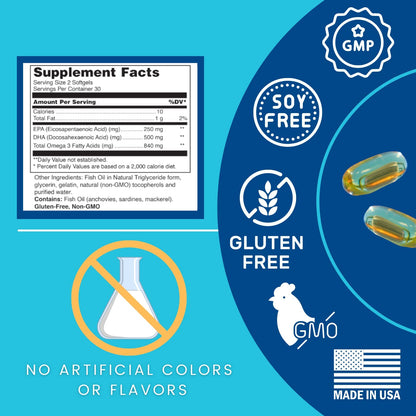 High DHA Omega 3 Fish Oil - CogniDHA - Pharmaceutical Grade - 840 mg Omega-3s - Supercritical CO2