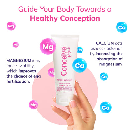 Conceive Plus Fertility Lubricant - Fertility Friendly Lube for Couples Trying to Conceive, 75ml / 2.5 fl oz