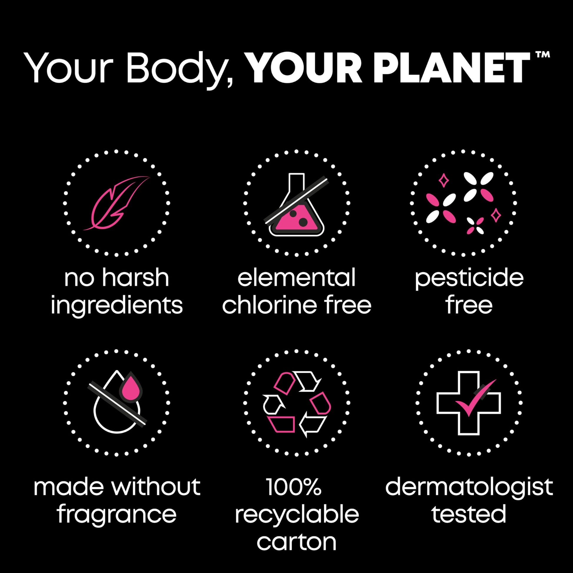 U by Kotex Balance Wrapped Panty Liners, Regular Length, 80 Count (Packaging May Vary) U by Kotex