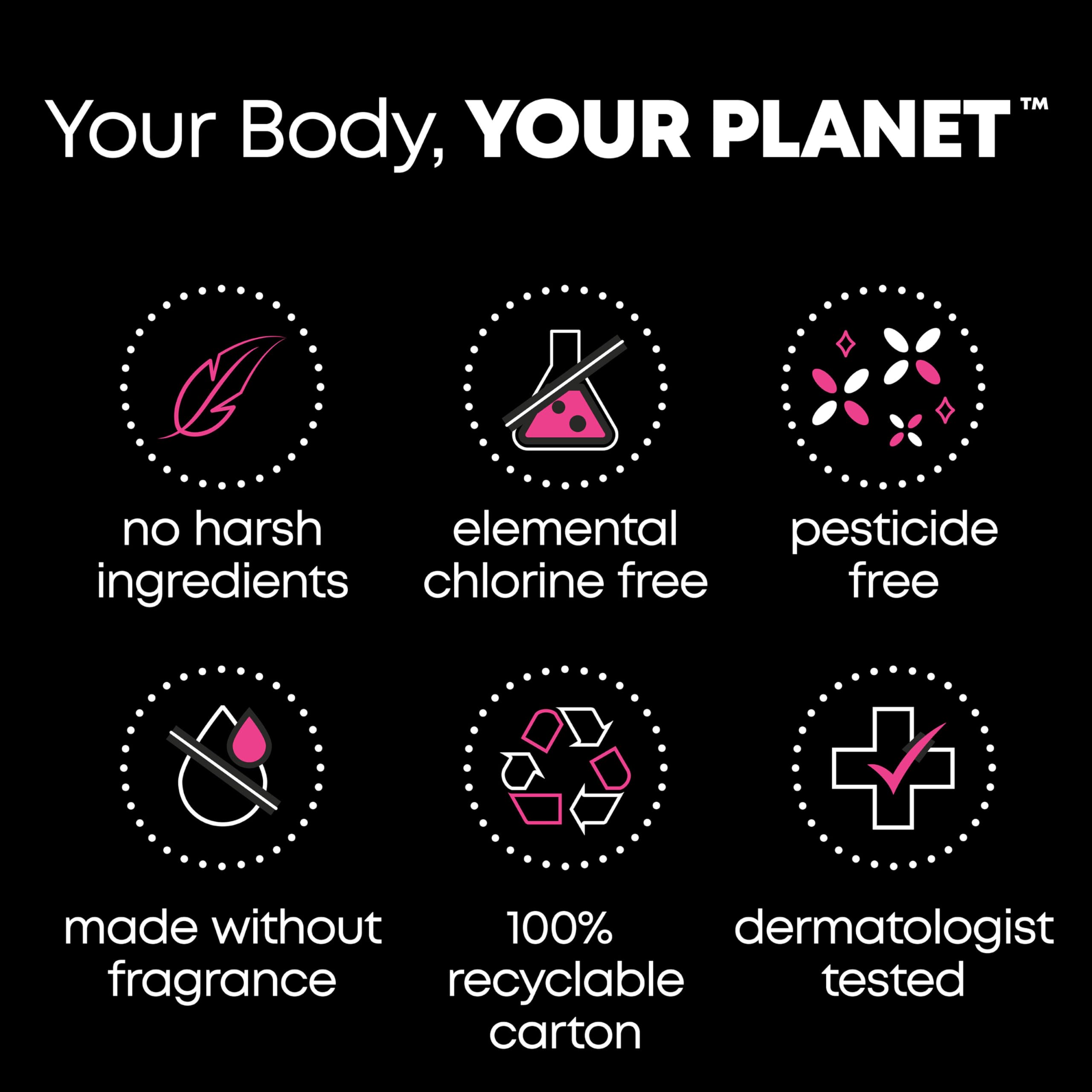 U by Kotex Balance Wrapped Panty Liners, Regular Length, 80 Count (Packaging May Vary) U by Kotex