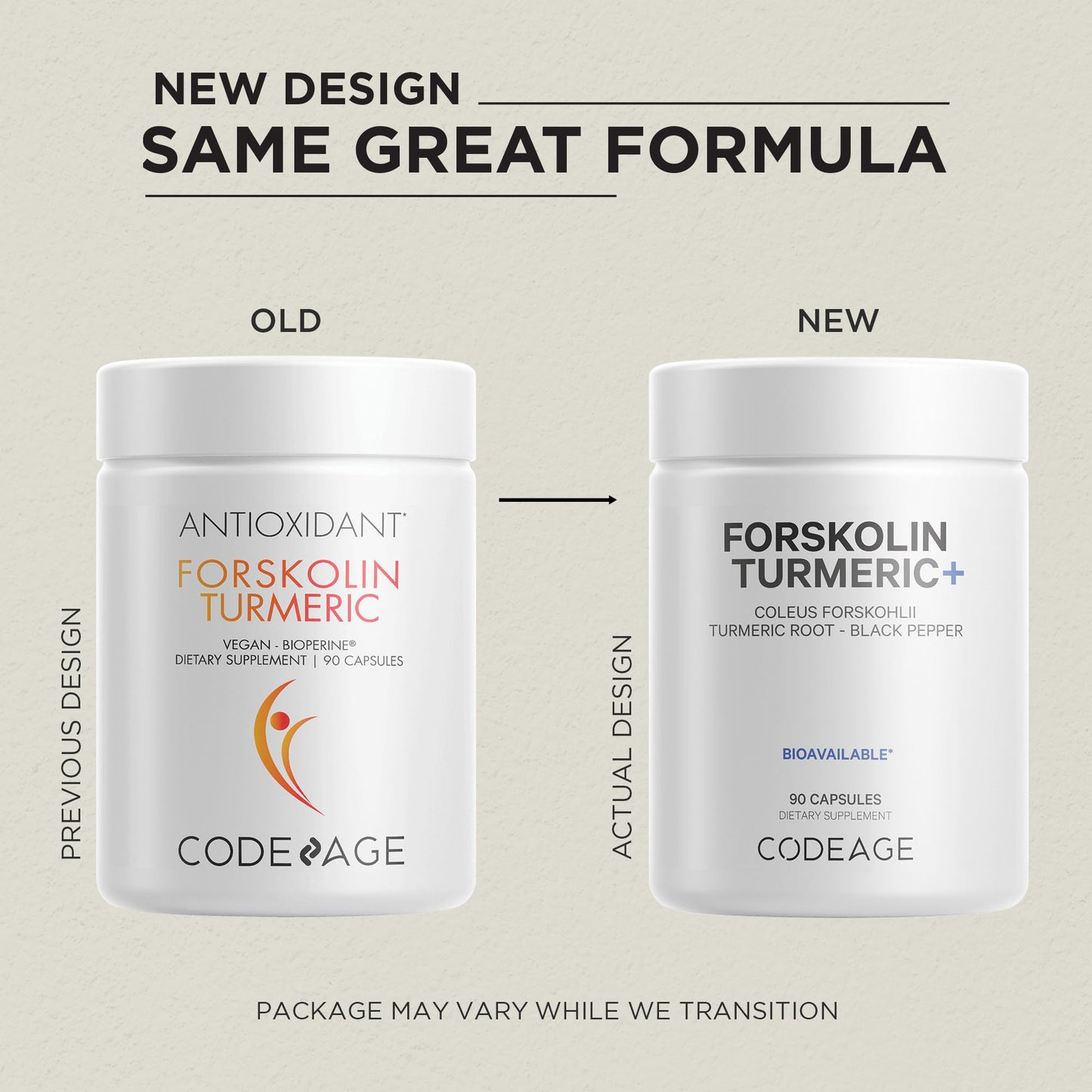 Codeage Forskolin, Pure Forskolin Coleus + Organic Turmeric Root Powder, 95% Curcumins