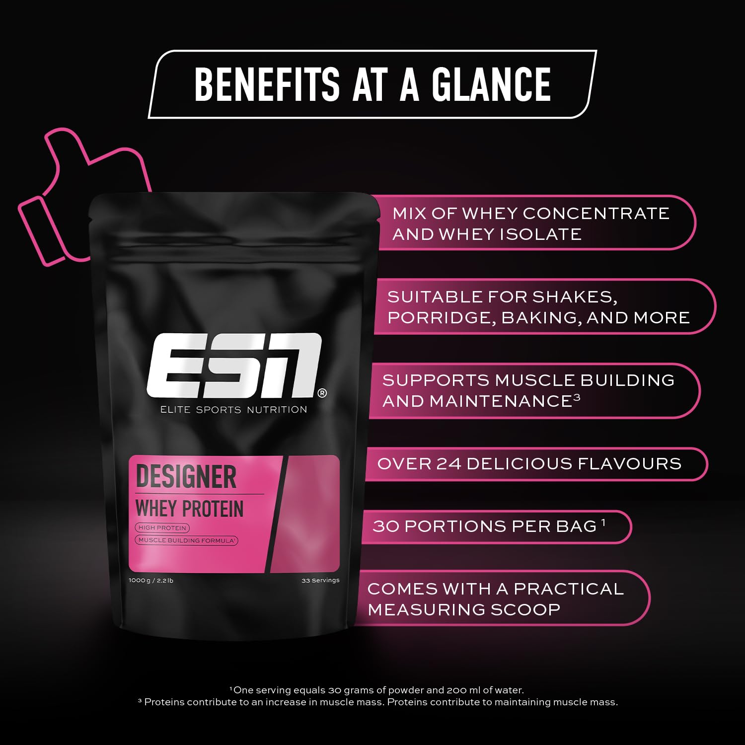 ESN Designer Whey Protein Powder, Strawberry, 1000 g, 2.2 lbs, 33 Servings