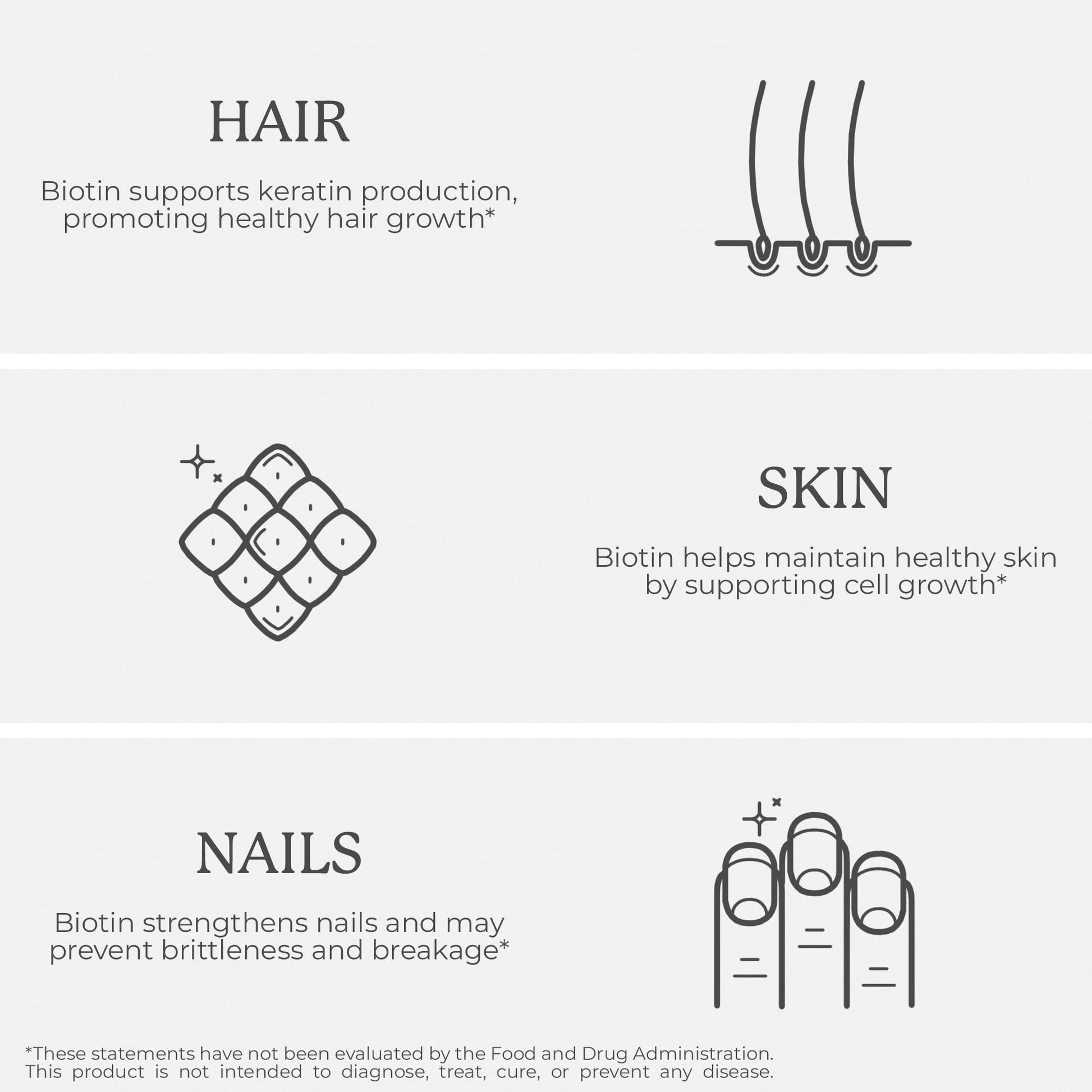 Bliss Serenity Biotin 10000mcg - Max Strength Biotin Supplement - Hair Skin and Nails Vitamins Bliss Serenity