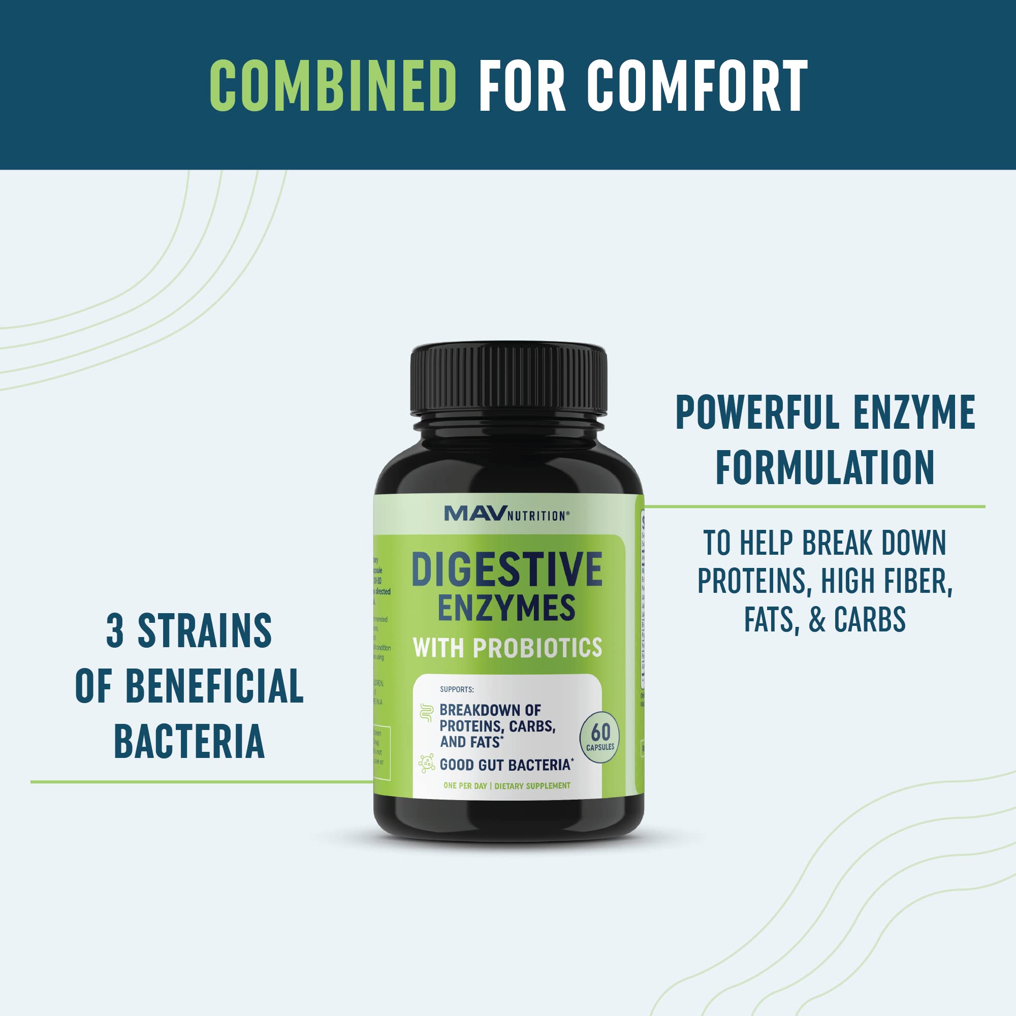 Digestive Enzymes with Probiotics for Bloating Relief & Digestive Health MAV NUTRITION