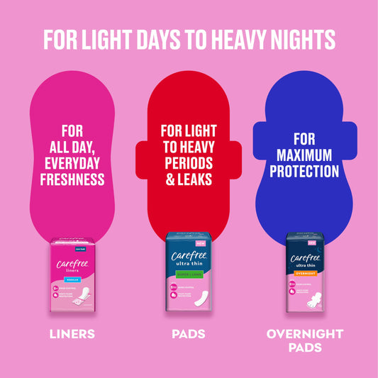 Carefree Ultra Thin Pads, Super/Long Pads With Wings, 28ct