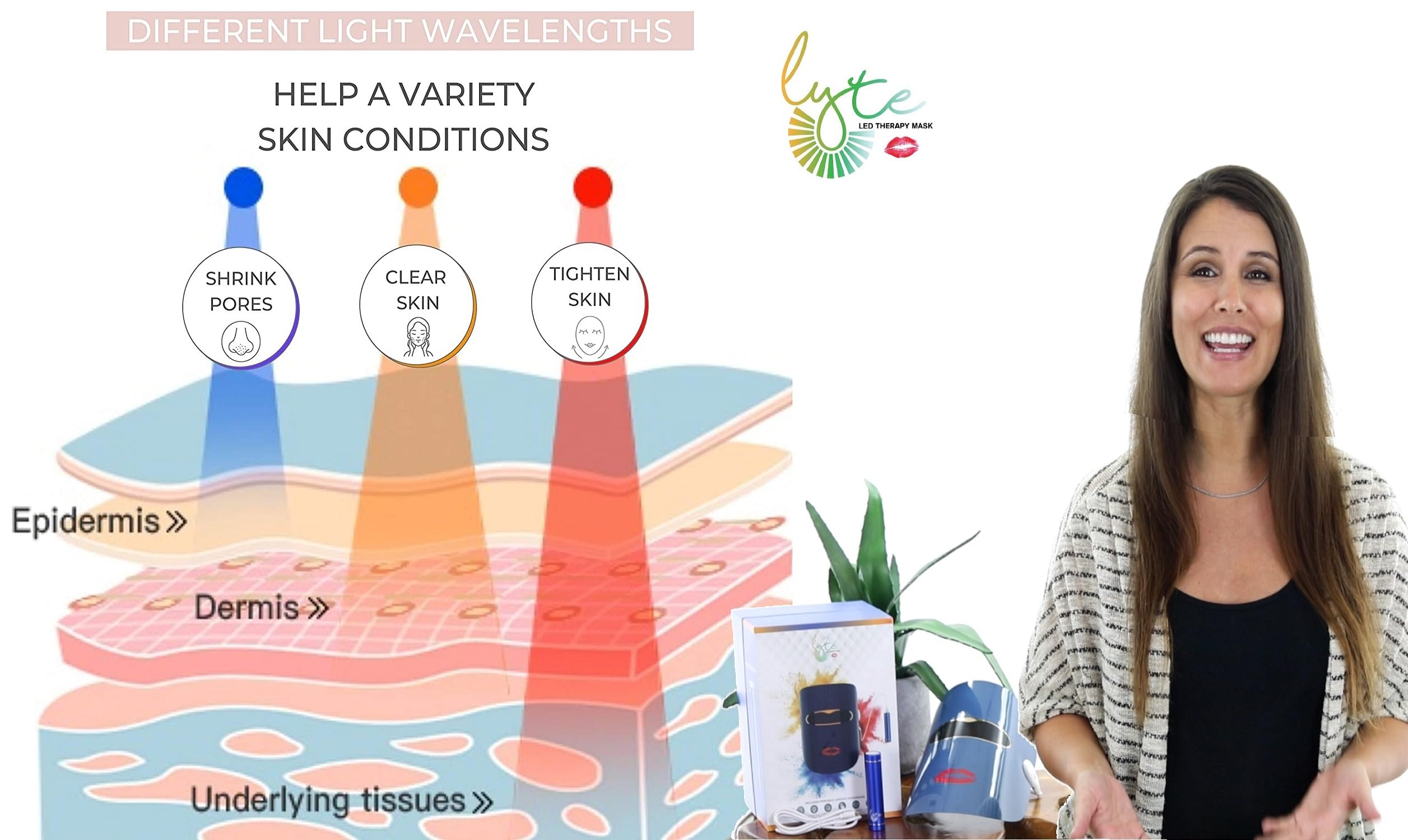 Lyte Wireless LED Light Therapy Mask Red Blue Amber 3 Color Light Weight| Includes Power Lift Care