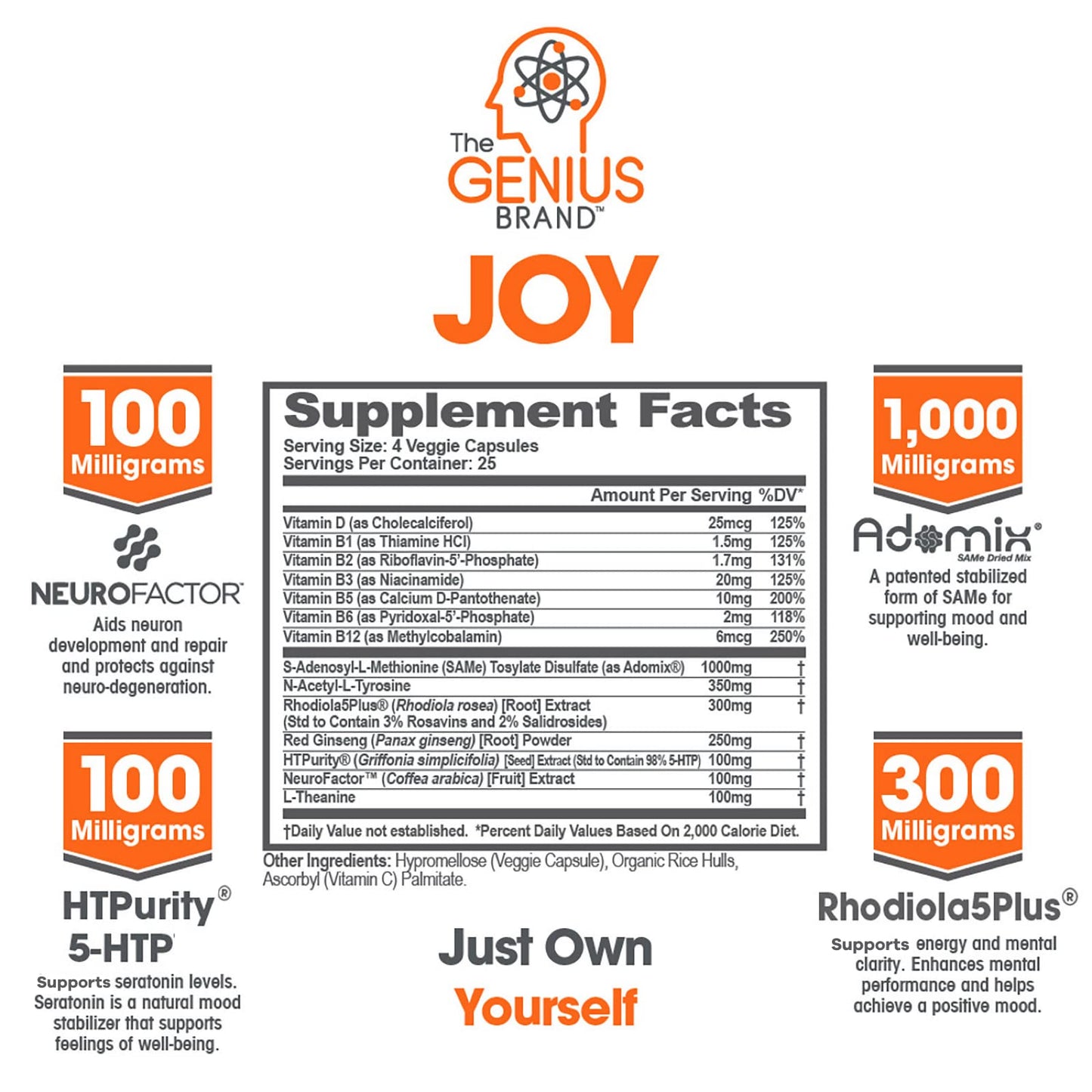Genius Joy, Nootropic Mood Enhancer Supplement - Support Cognitive Health