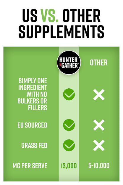 Hunter & Gather Collagen Powder Bundle | Hydrolysed Grass-Fed Bovine Collagen