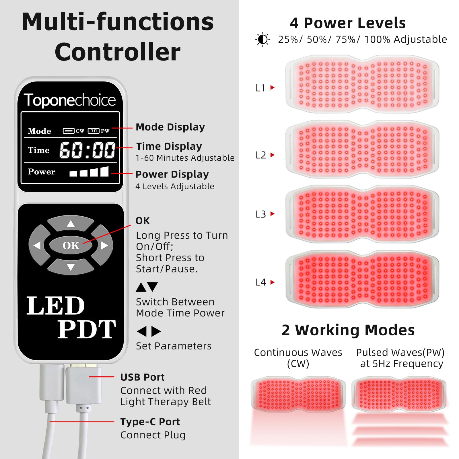 Toponechoice Red Light Therapy Belt, 450pcs 660nm 850nm 940nm, Infrared Light Therapy Toponechoice