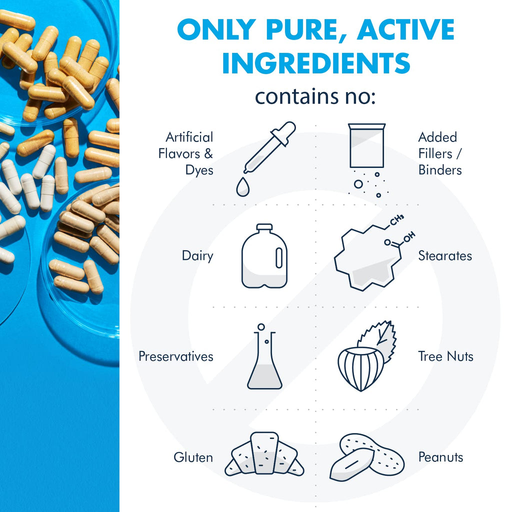 Metabolic Maintenance Progeste Cream - 20mg Progesterone Cream for Women - Bio-Identical Progesterone