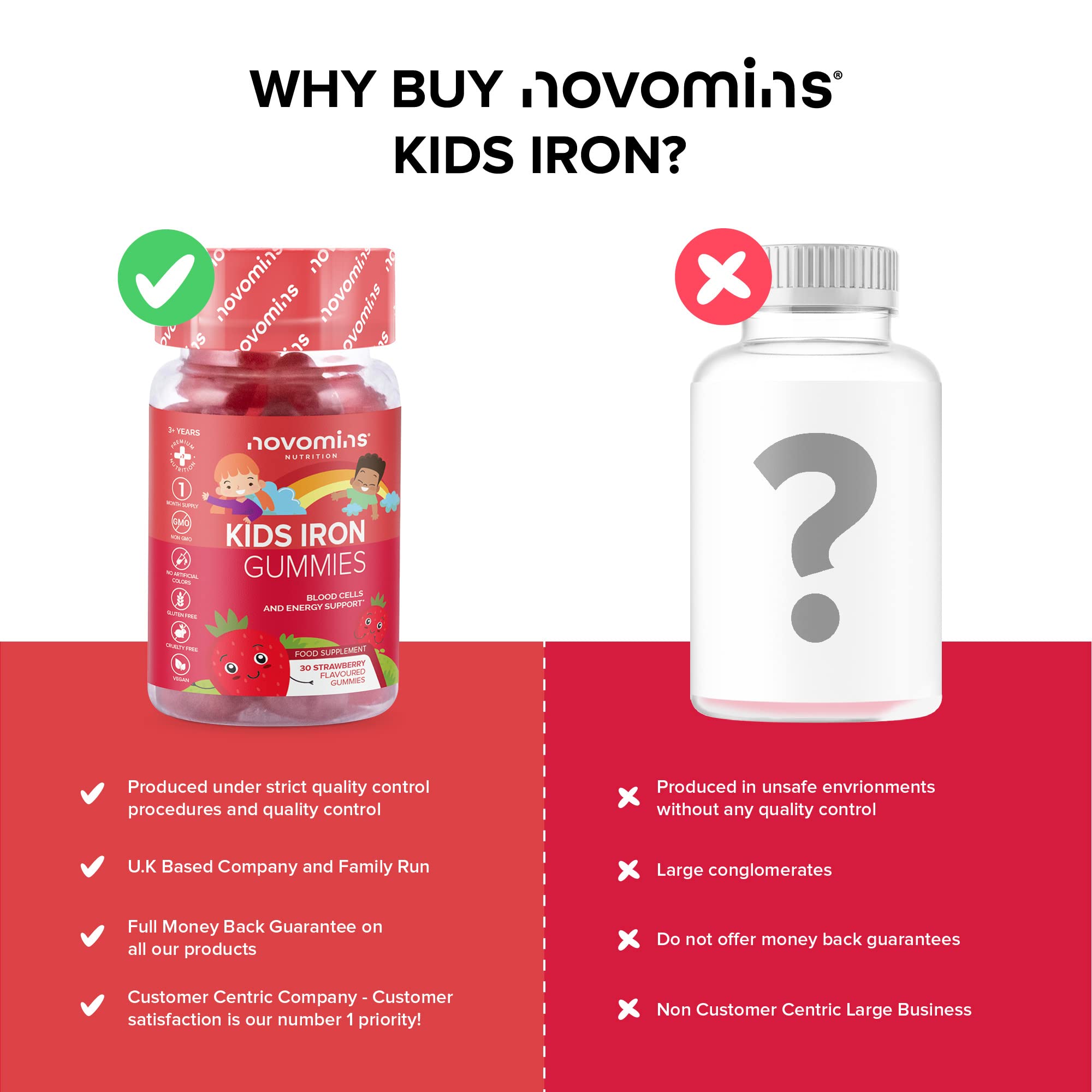 Kids Iron Gummies – Iron Supplement for Kids – Energy & Immune System – Vegan
