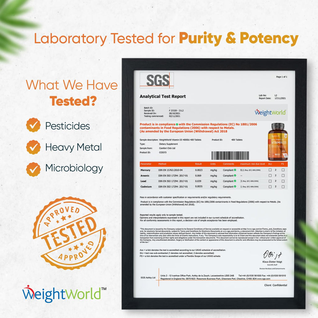 Vitamin D3 4000 IU – 400 High Strength Vitamin D Tablets (1+ Year Supply) – Vegetarian