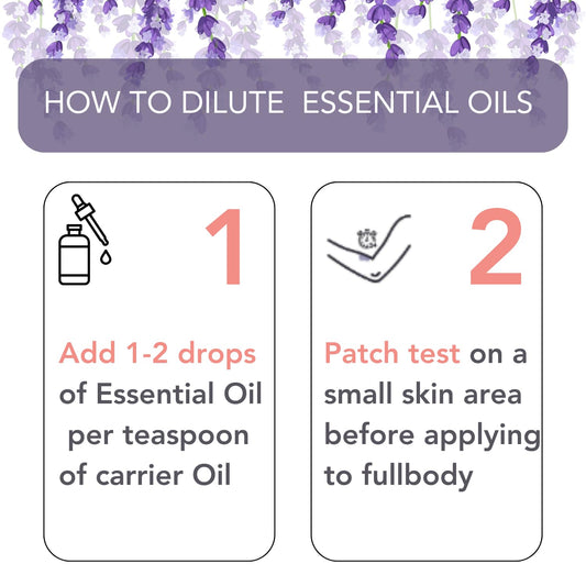 Gratia Naturals Lavender Essential Oil - 100% Pure and Natural …