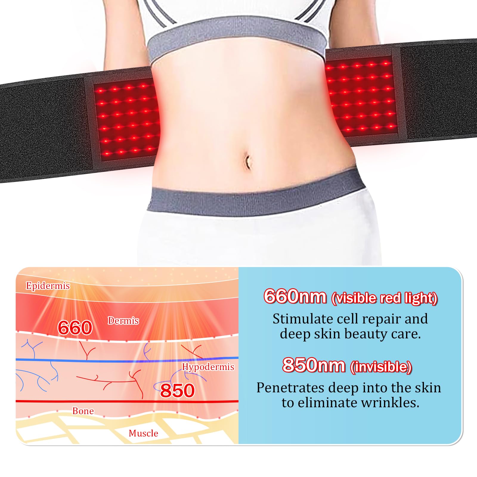 Red Light Therapy Belt Near-Infrared-Light Therapy Wrap for Body Wearable Large Pad for Waist Back Shoulder with Timer Controller Aptoyu