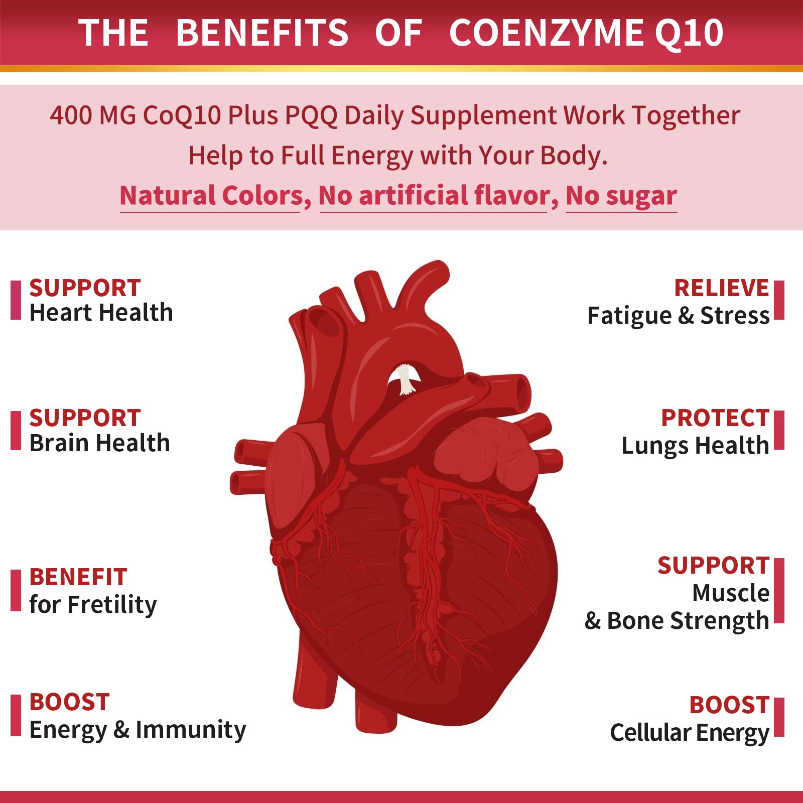 CoQ10-400mg-Softgels with PQQ, BioPerine & Omega-3, Coenzyme Q10(Ubiquinone) ZEBORA