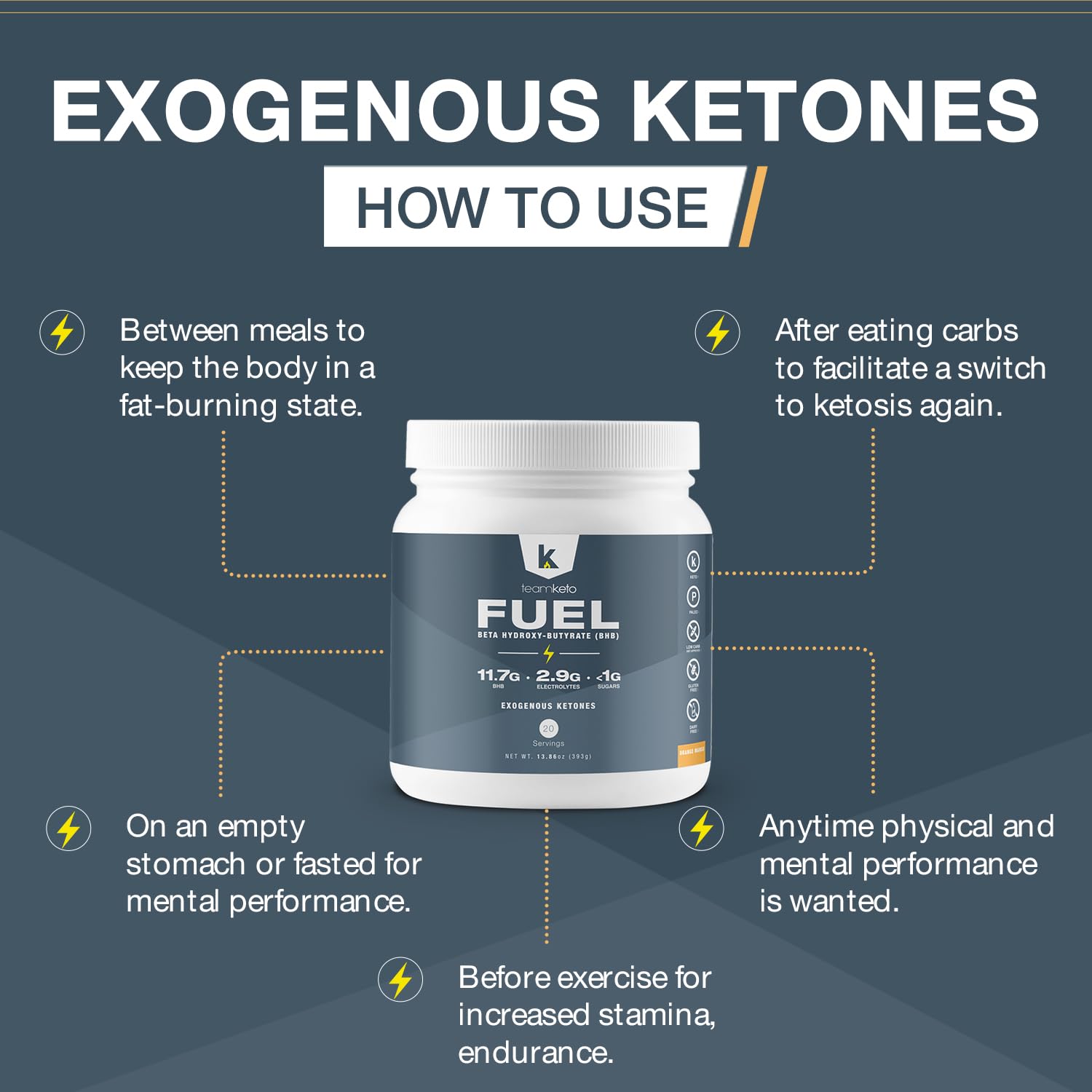 TeamKeto exogenous Ketones Powder, Pure Keto BHB Salts | Dairy & Gluten Free-Best Keto TeamKeto