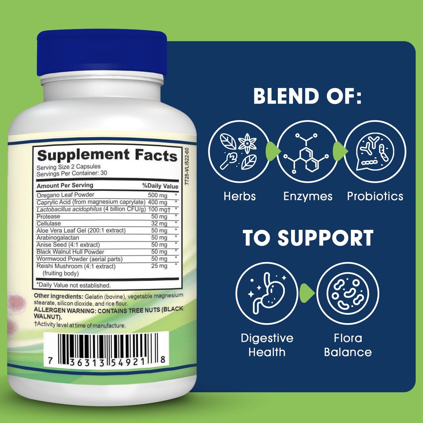 Candida Cleanse Support and Detox with Natural Herbs, probiotics and Oregano Oil