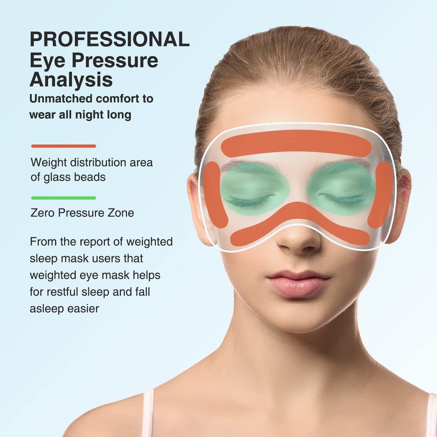 YFONG Weighted Sleep Mask, Women Men 3D Eye Mask Blocking Lights