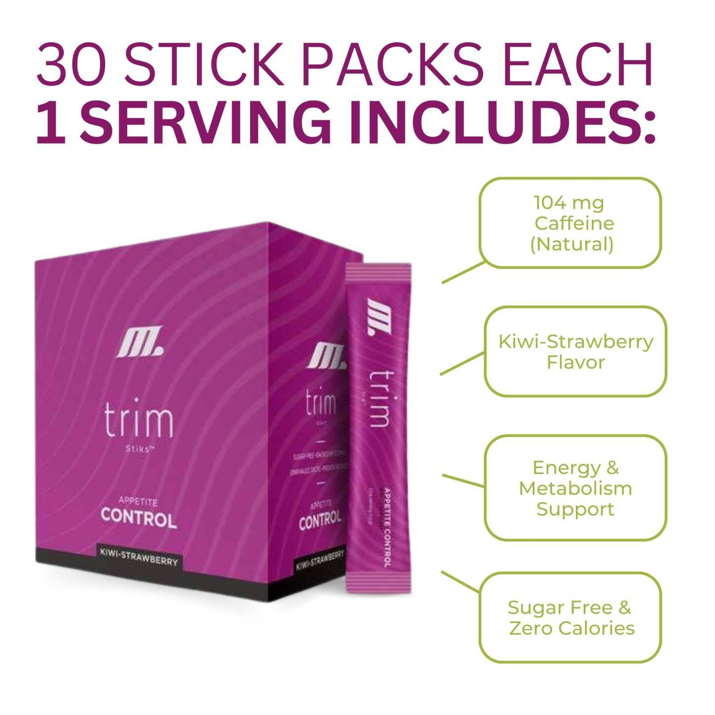 TRIM Stik, Appetite Control, Delicious Kiwi Strawberry beverage, low-calorie, 30 ct