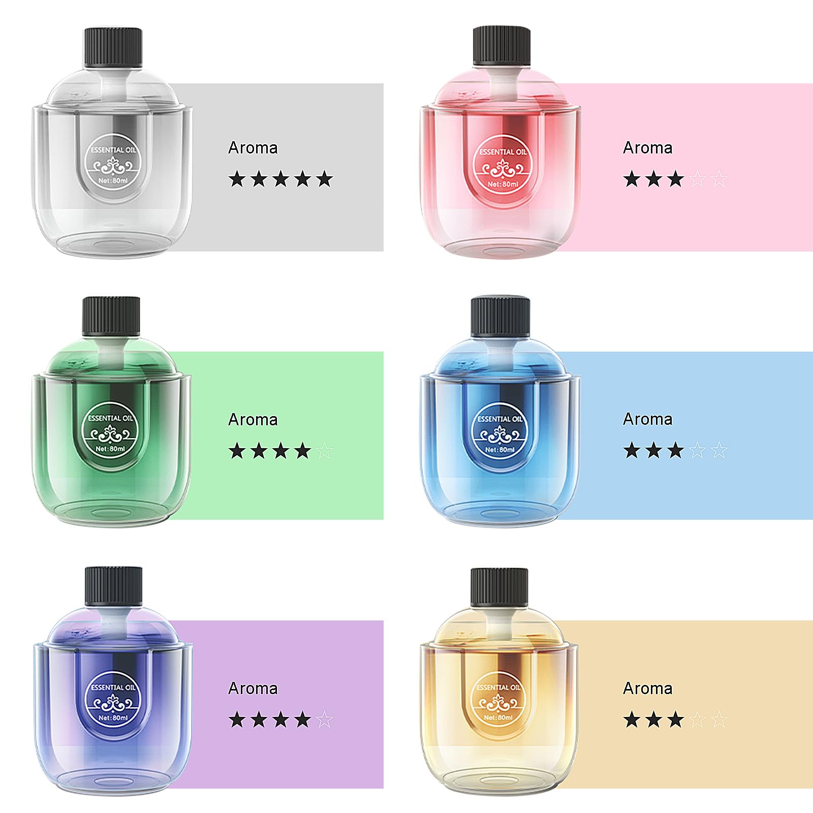 Mini Essential Oil Diffuser, Ultrasonic Mist Air Fresheners for Home with 80 ml Lavender Essential Oils DIUFJAG