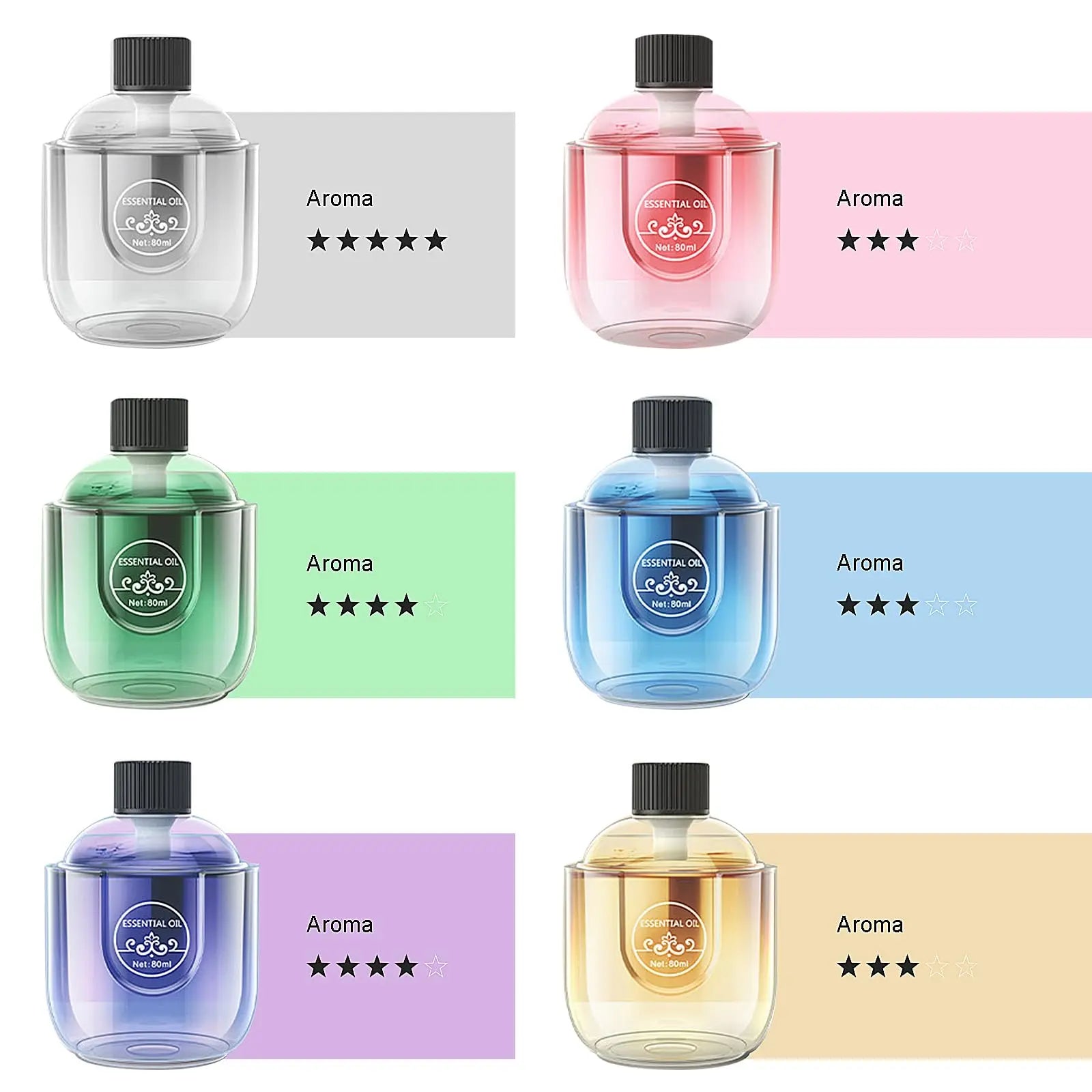 Mini Essential Oil Diffuser, Ultrasonic Mist Air Fresheners for Home with 80 ml Lavender Essential Oils DIUFJAG