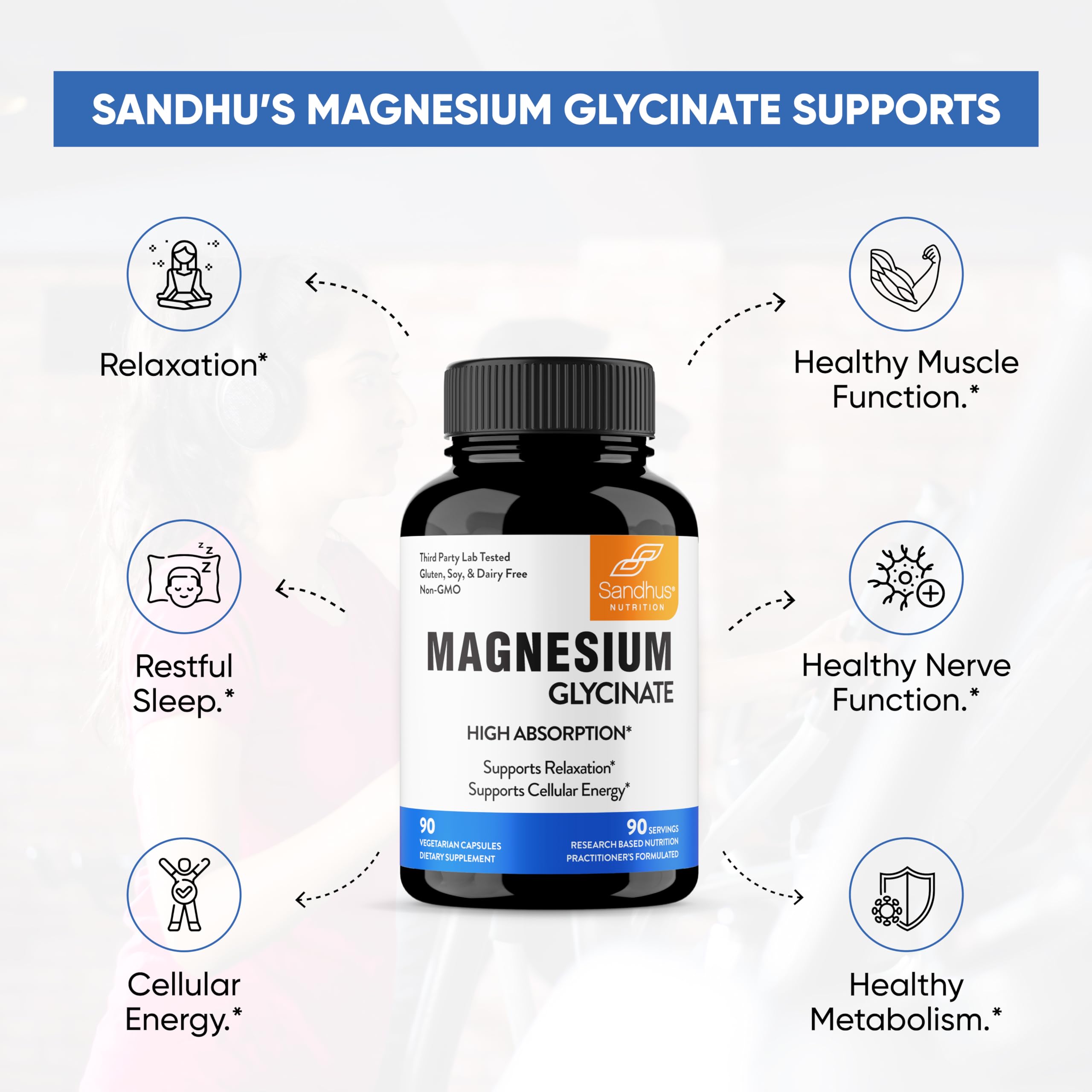 Sandhu's Superior Absorption Magnesium Glycinate 775mg|140mg Elemental Magnesium Sandhu's