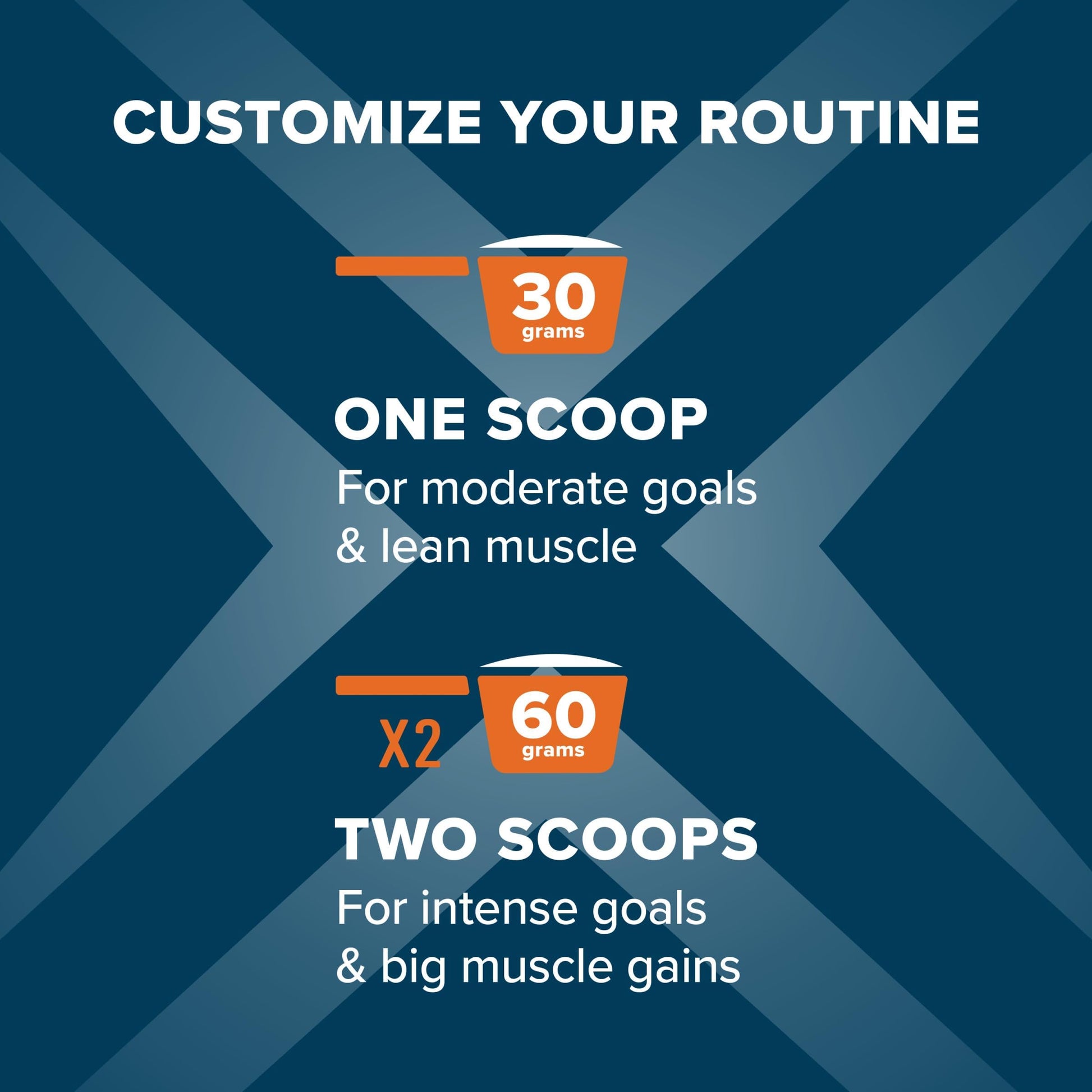 Body Fortress 100% Whey, Premium Protein Powder, Chocolate, 1.78lbs, Packaging May Body Fortress