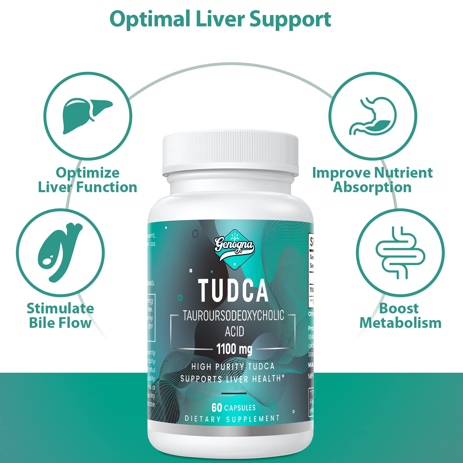 Genogna TUDCA 1100mg-Liver Support Supplement for Detox Cleanse, Water-Soluble Bile Genogna