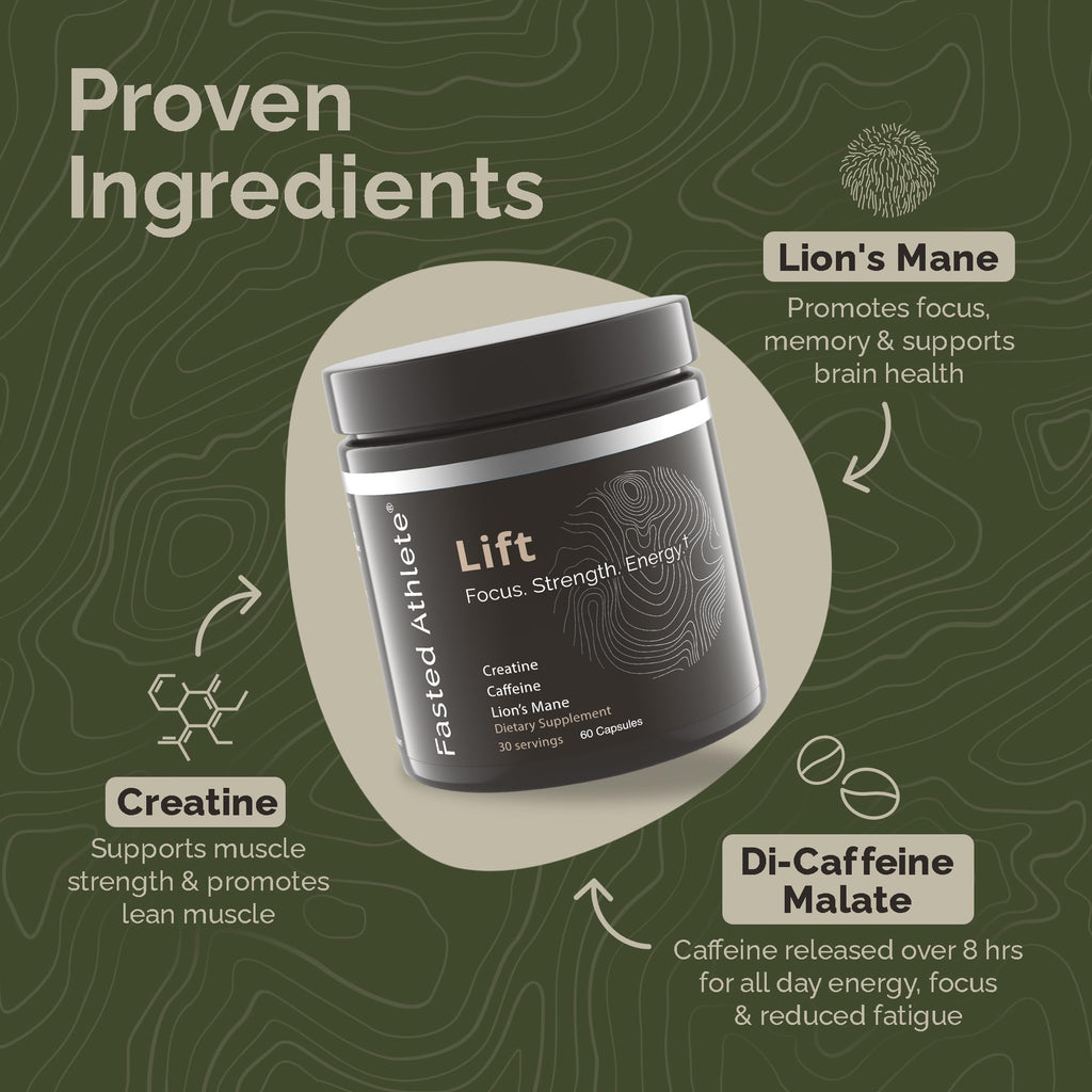 Lift – Nootropic Brain Booster Supplement for Productivity, Focus & Energy