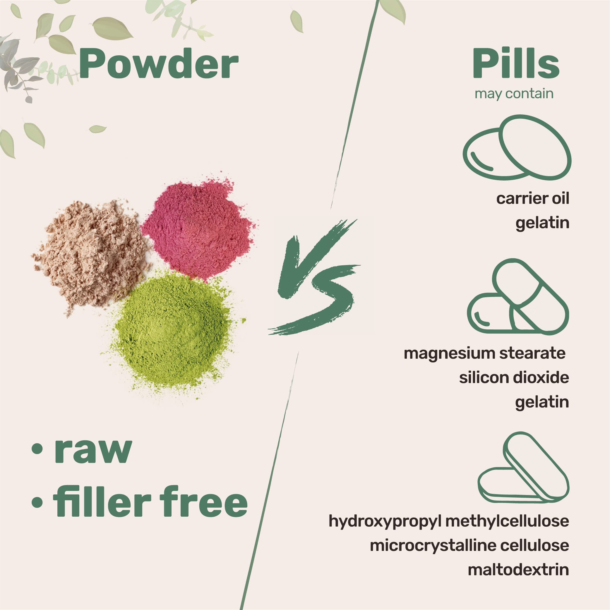 Pure L-Theanine Powder, 100 Grams (1 Year Supply), Filler Free, No GMOs and Vegan Micro Ingredients