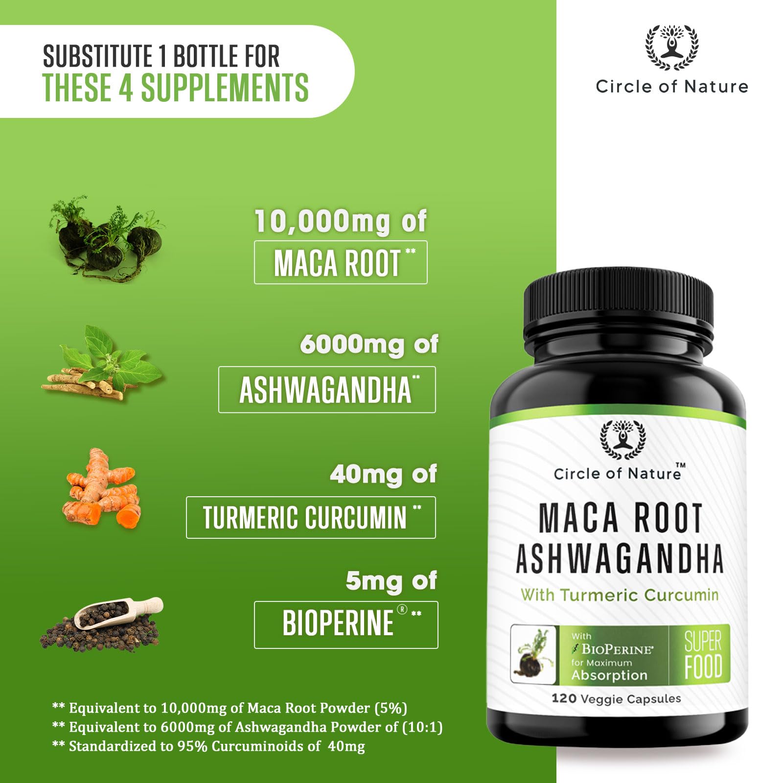 Maca Root 10,000 mg, Ashwagandha 6000mg Extract, Capsules for Men & Women