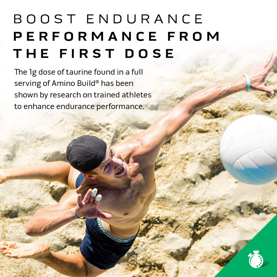 BCAA Amino Acids + Electrolyte Powder, MuscleTech Amino Build, 7g of BCAAs + Electrolyt MuscleTech