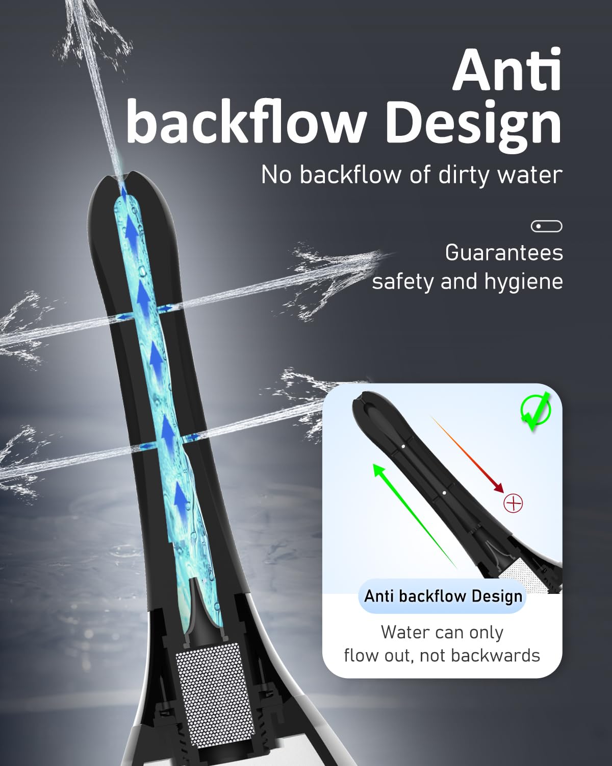 Enema Douche Anti Back-Flow, Amal Douche Connected to Shower Hole,Enema Bulb with 7 Spouts PropoDusche