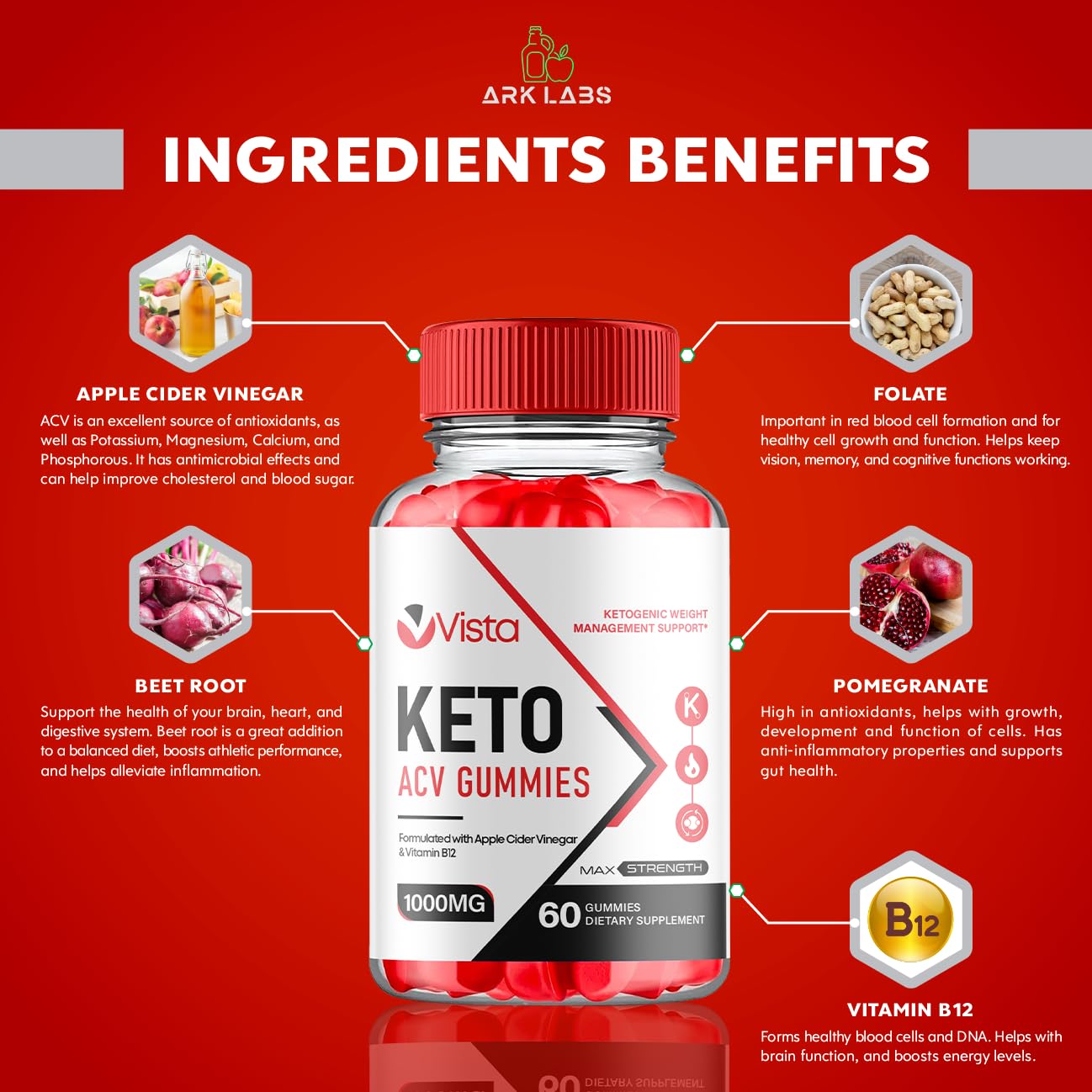 Vista Keto ACV Gummies, Vista Keto ACV Gummies Advanced Weight Loss 1000MG