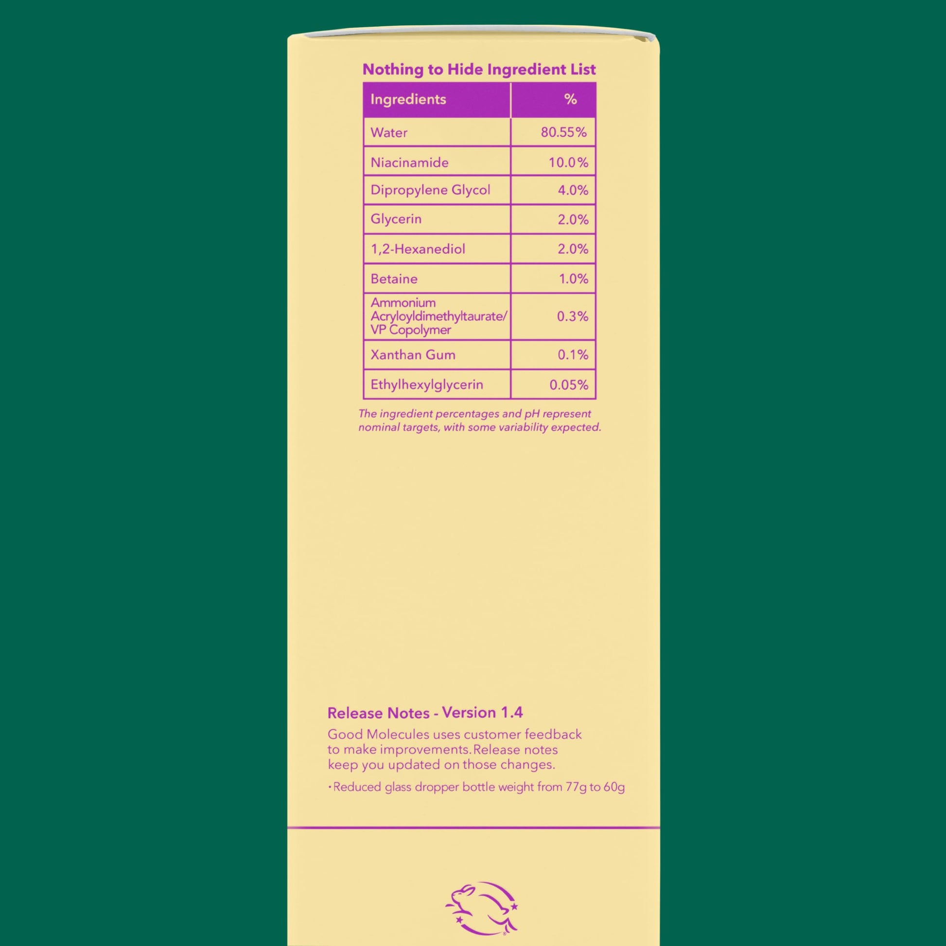 Good Molecules Niacinamide Serum - 10% Niacinamide Balancing B3 Facial Good Molecules