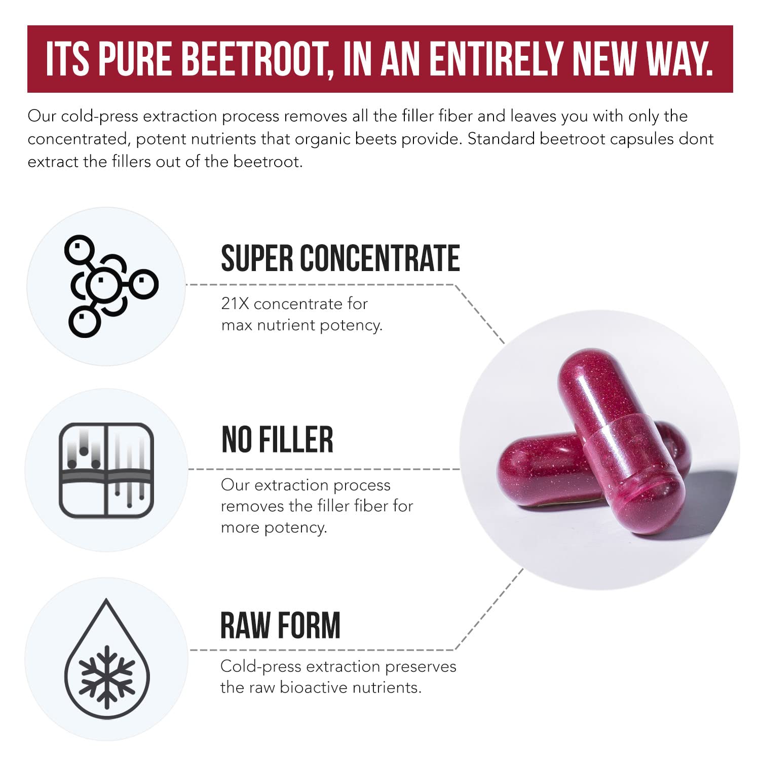 BioBeet Max Strength Beet Root Capsules - 21:1 Concentrate, Each Serving Derived from 28,350 mg Triquetra Health