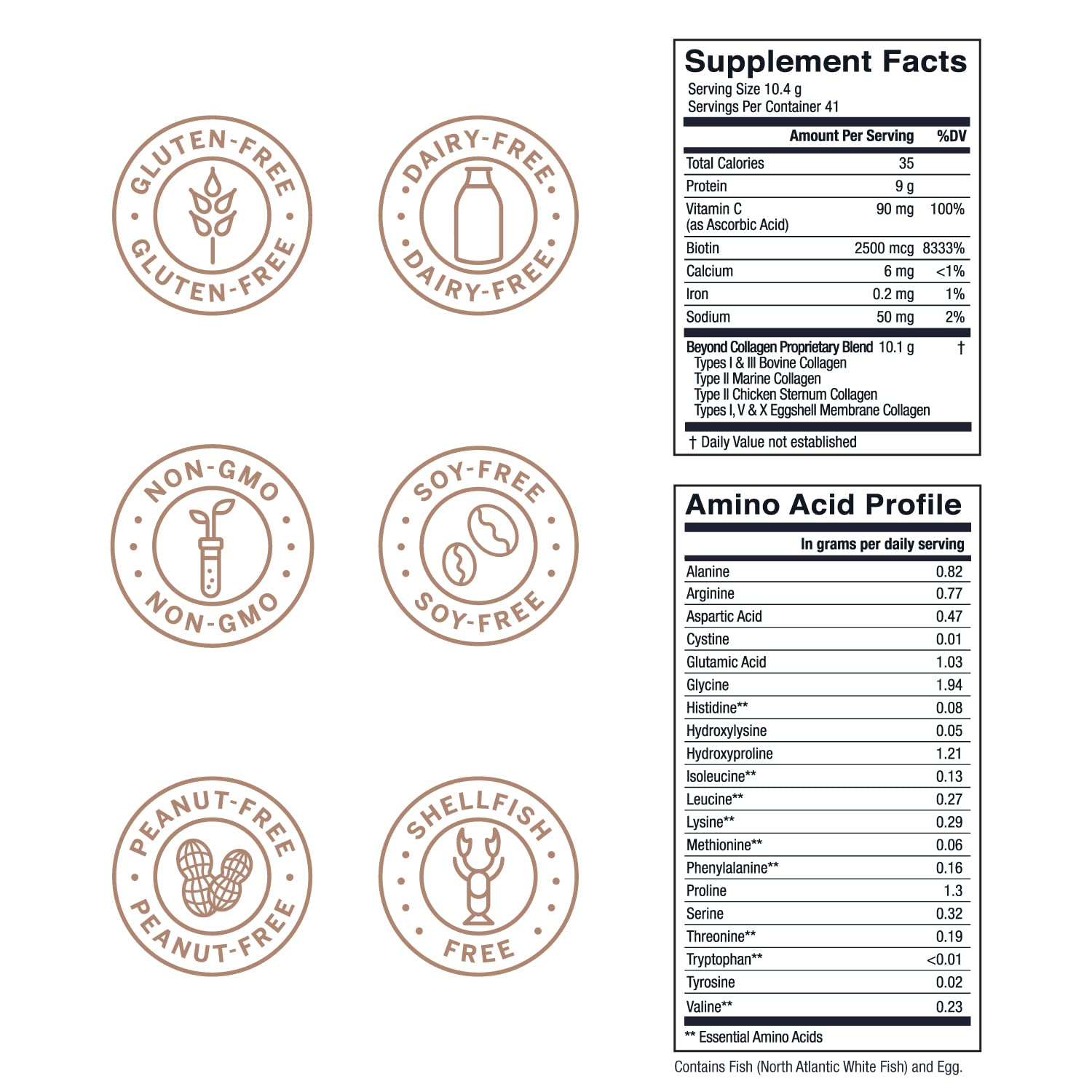 Live Conscious Beyond Collagen Multi Collagen Powder for Women w/Types I, II, III, V & X Live Conscious