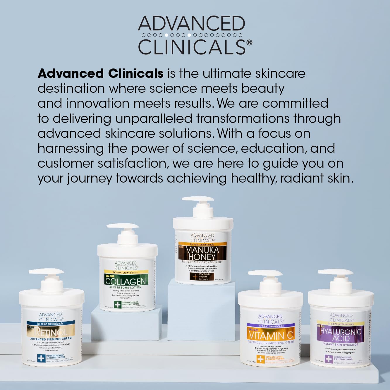 Advanced Clinicals Retinol Body Lotion + Collagen Cream 2pc Body Skin Care Set Advanced Clinicals