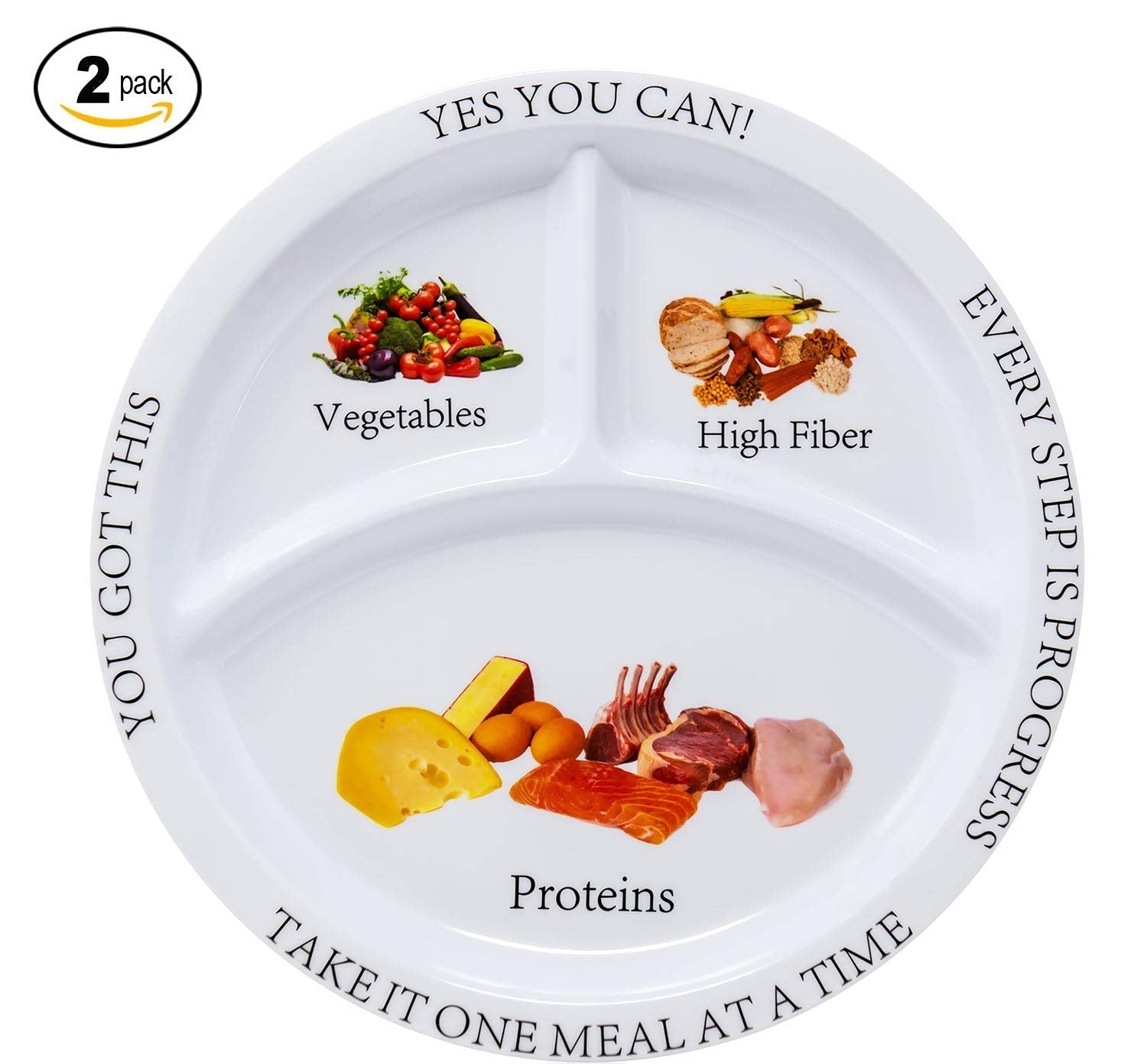Bariatric Portion Control Nutritional Plates Weight Loss for Adults (2 Pack) Universal Body Labs