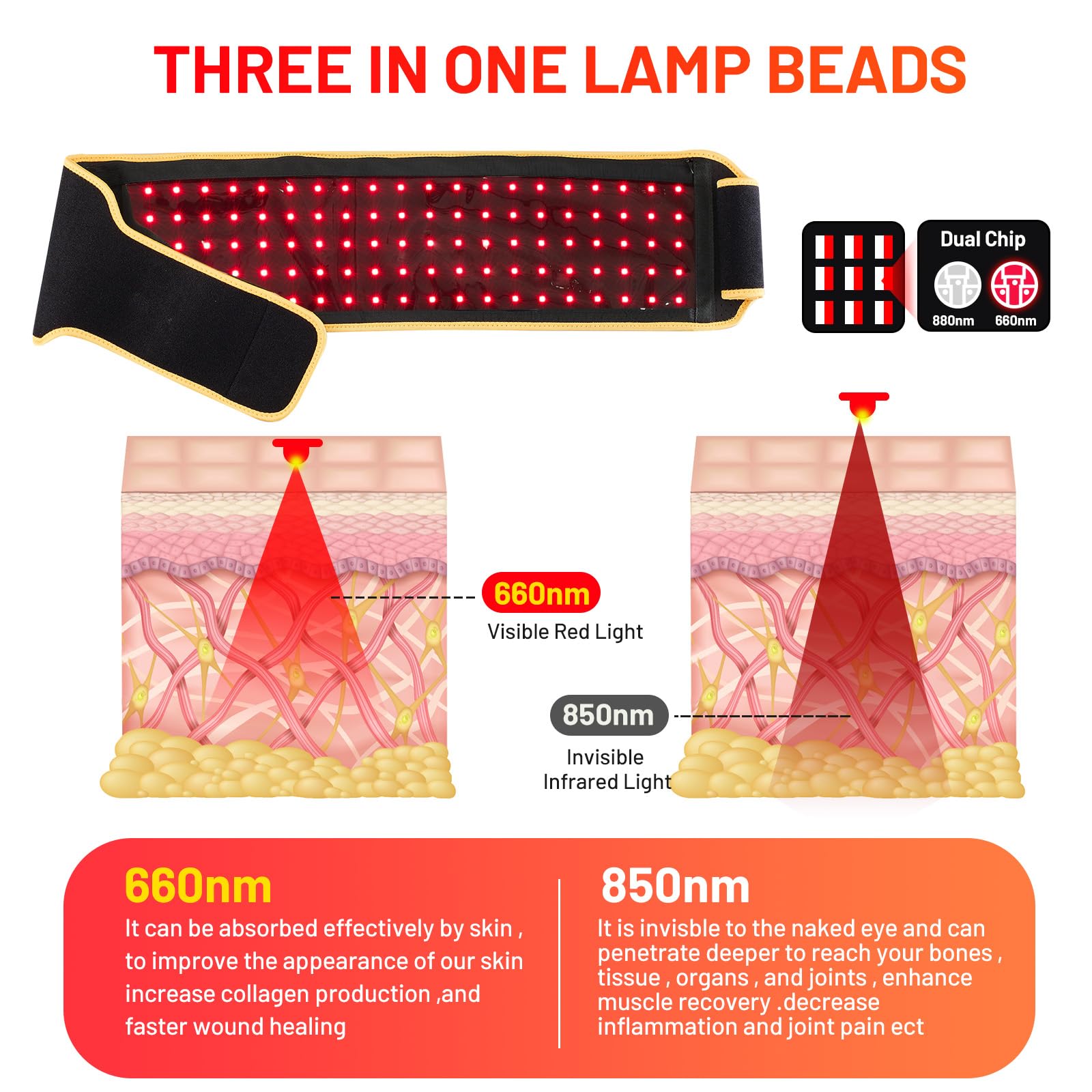 Red Light Therapy Belt DYUF Infrared Light Therapy : Muscle Recovery, Pain Relief, and Healing Device DYUF