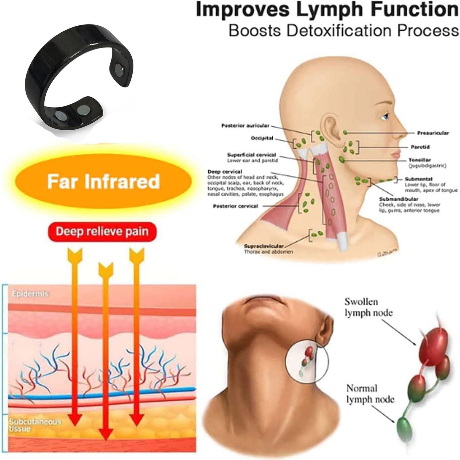 HVZZ Calmi Ring, Olux Rings for Women, Calmi Magnetic Ring for Lymphatic Drainage Arthritis Pain Relief HVZZ