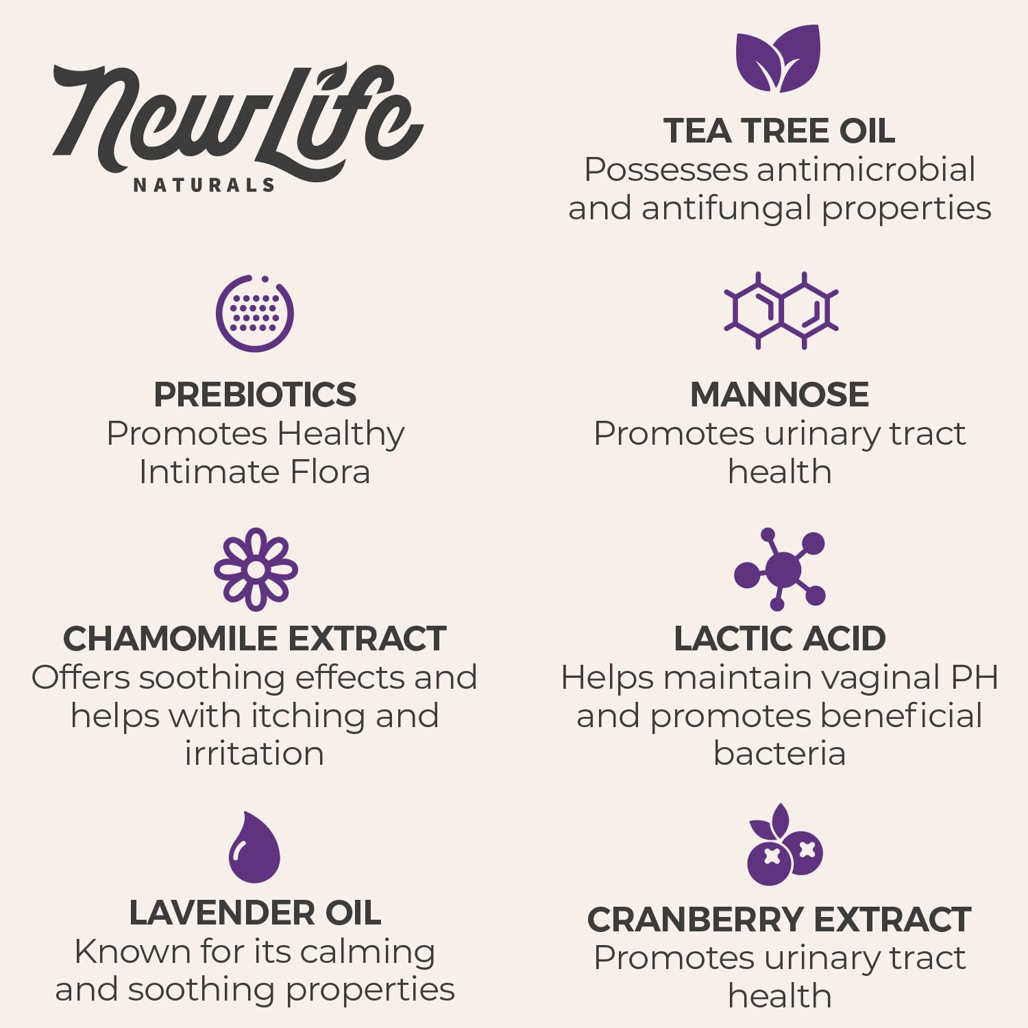 NewLife Naturals Daily Feminine Wash for pH Balance and Odor Control for Feminine Hygiene Intimate Wash NewLife Naturals