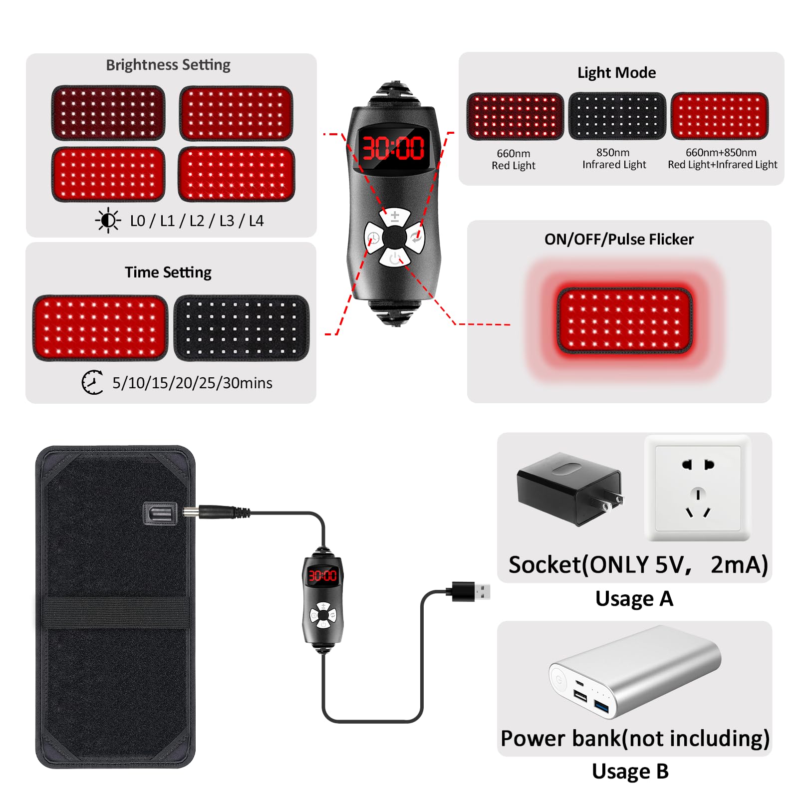 Red Light Therapy Belt, Infrared Light Therapy for Body, Wearable Wrap with Timer GMOWNW