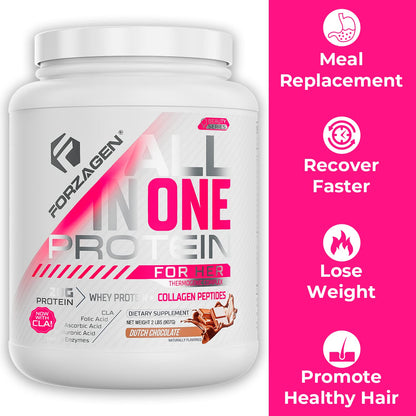 Forzagen Protein Powder for Women - Protein Shake With Collagen Powder for Women