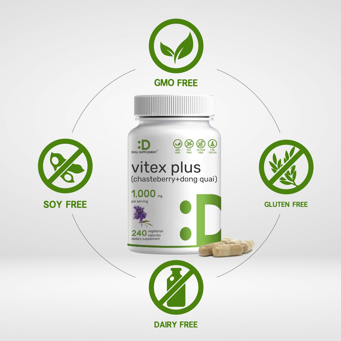 Vitex Supplement for Women – Vitex Chasteberry Supplement 1000mg Per Serving Plus Dong Quai Root