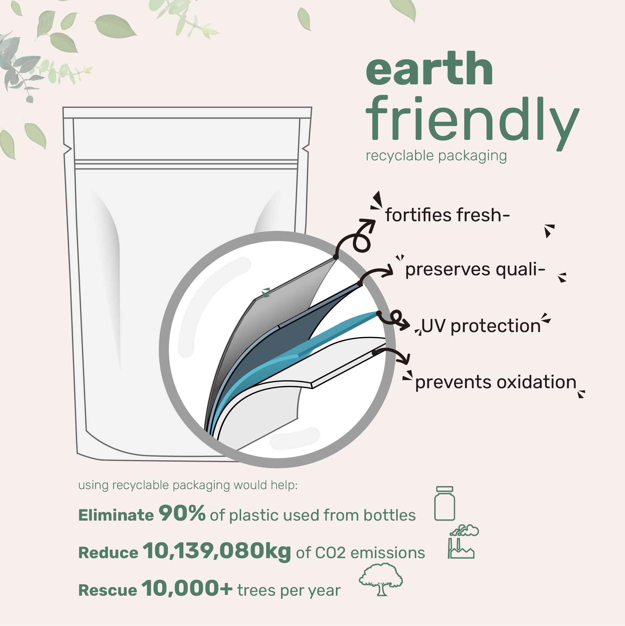 Micro Ingredients Organic Beet Root Powder, 1 Pound, Cold Pressed and Water Soluble